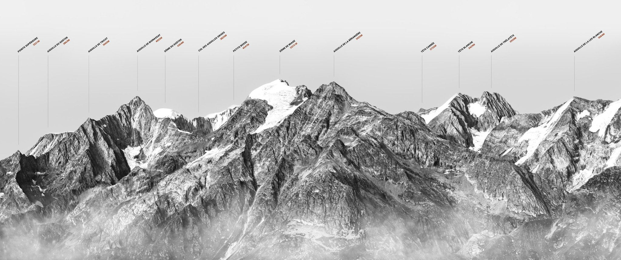 Papier peint montagne dôme Alpin, mural concept, tendance