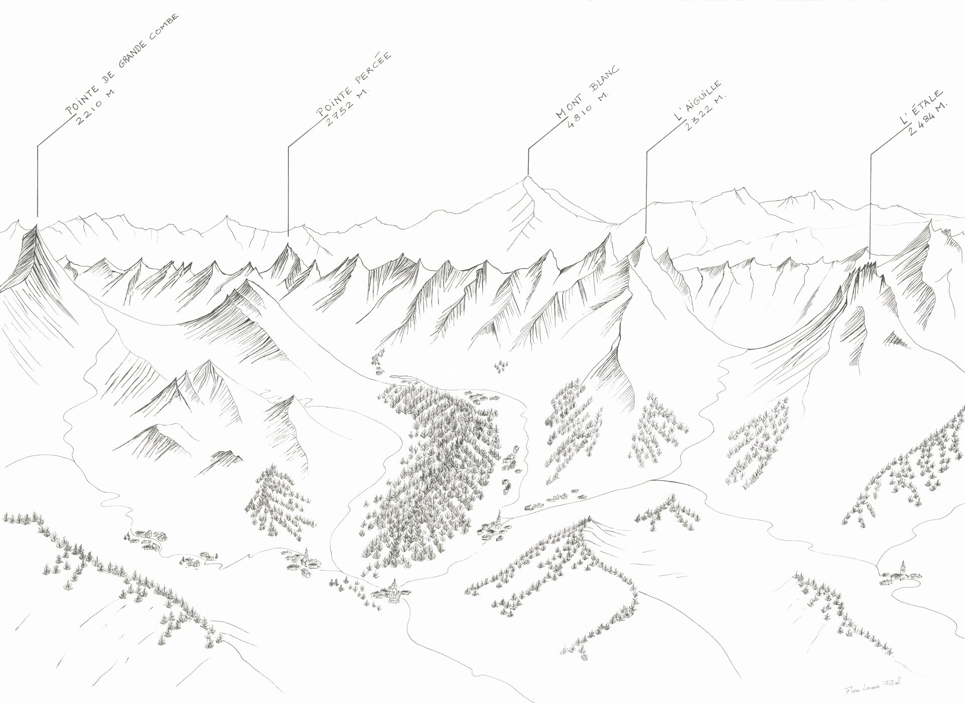Papier peint montagne – La Clusaz et ses sommets - Muralconcept